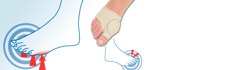 footcare.asemedical.se